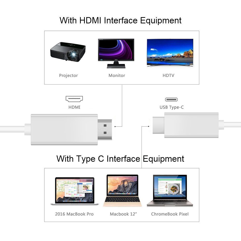 Type-C-to-HDMI-Switcher-USB-Male-to-1080P-Protable-HDMI-HDTV-Data-Cable-for-Type-C-Smartphone-1317083