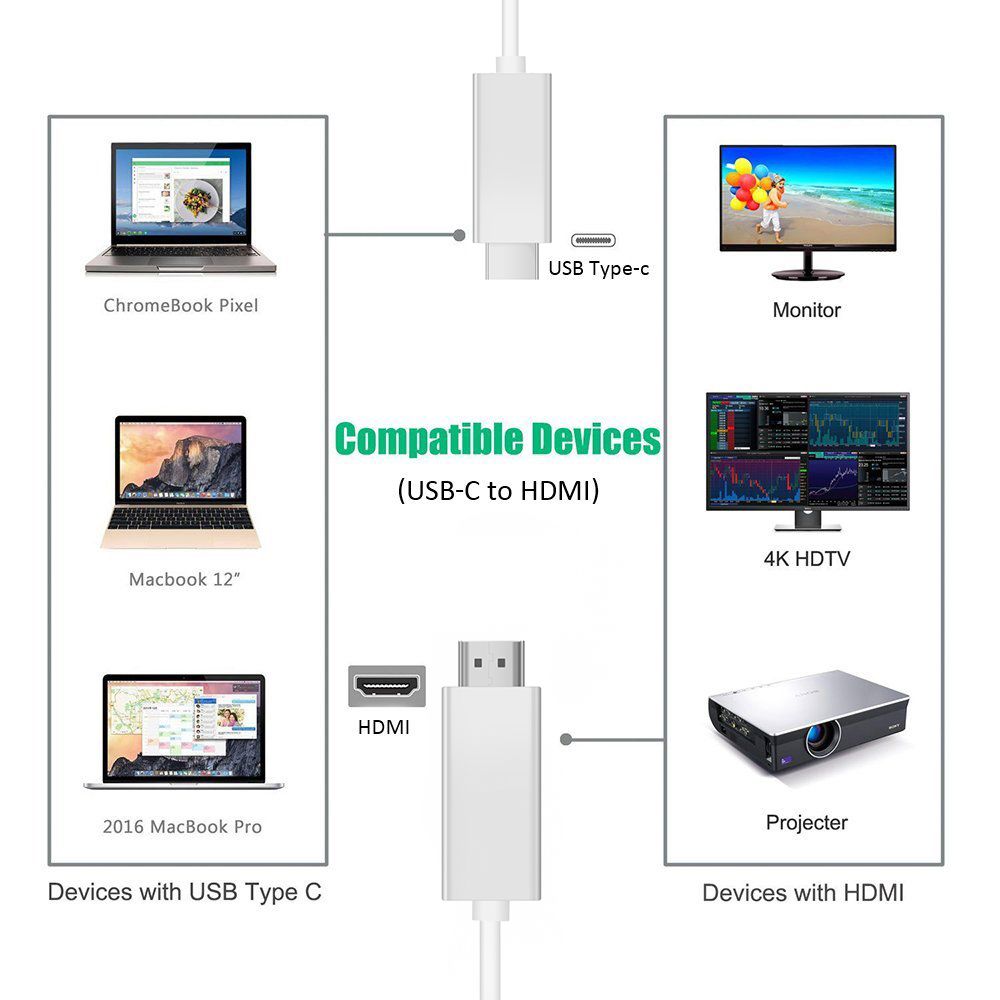 Type-C-to-HDMI-Switcher-USB-Male-to-1080P-Protable-HDMI-HDTV-Data-Cable-for-Type-C-Smartphone-1317083