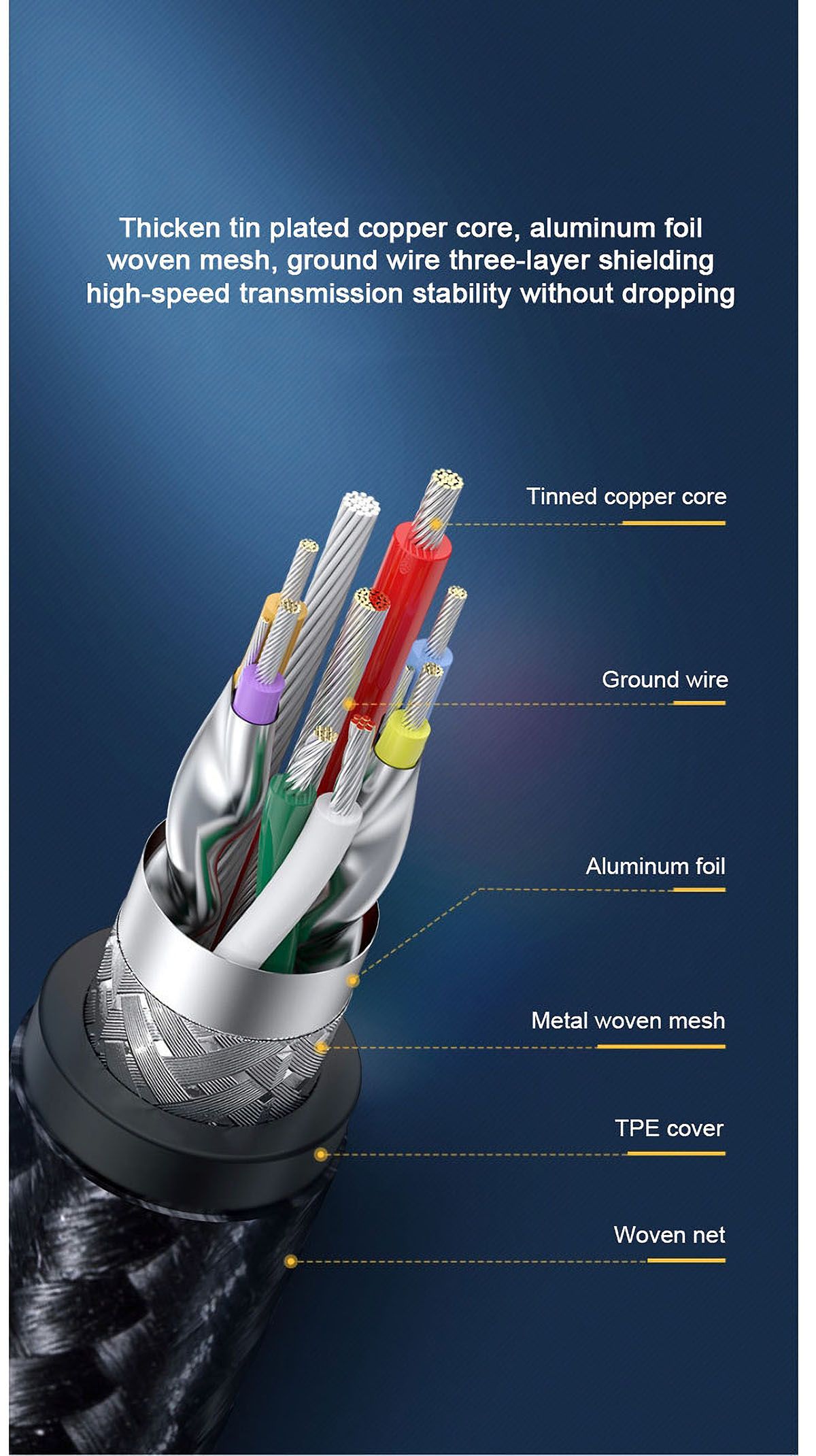 UGREEN-USB30-Data-Cable-Double-Head-Male-to-Male-Connection-Cable-1m-Connector-for-Hard-Disk-Compute-1757551