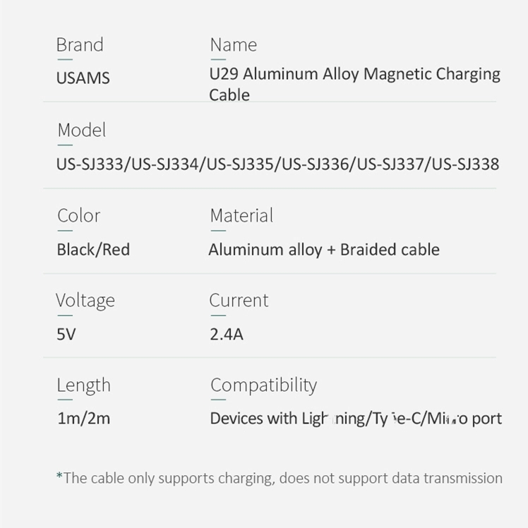 USAMS-U29-24A-Type-C-Micro-USB-Lightning-Magnetic-Fast-Charging-Data-Cable-For-iPhone-XS-11Pro-Huawe-1663189