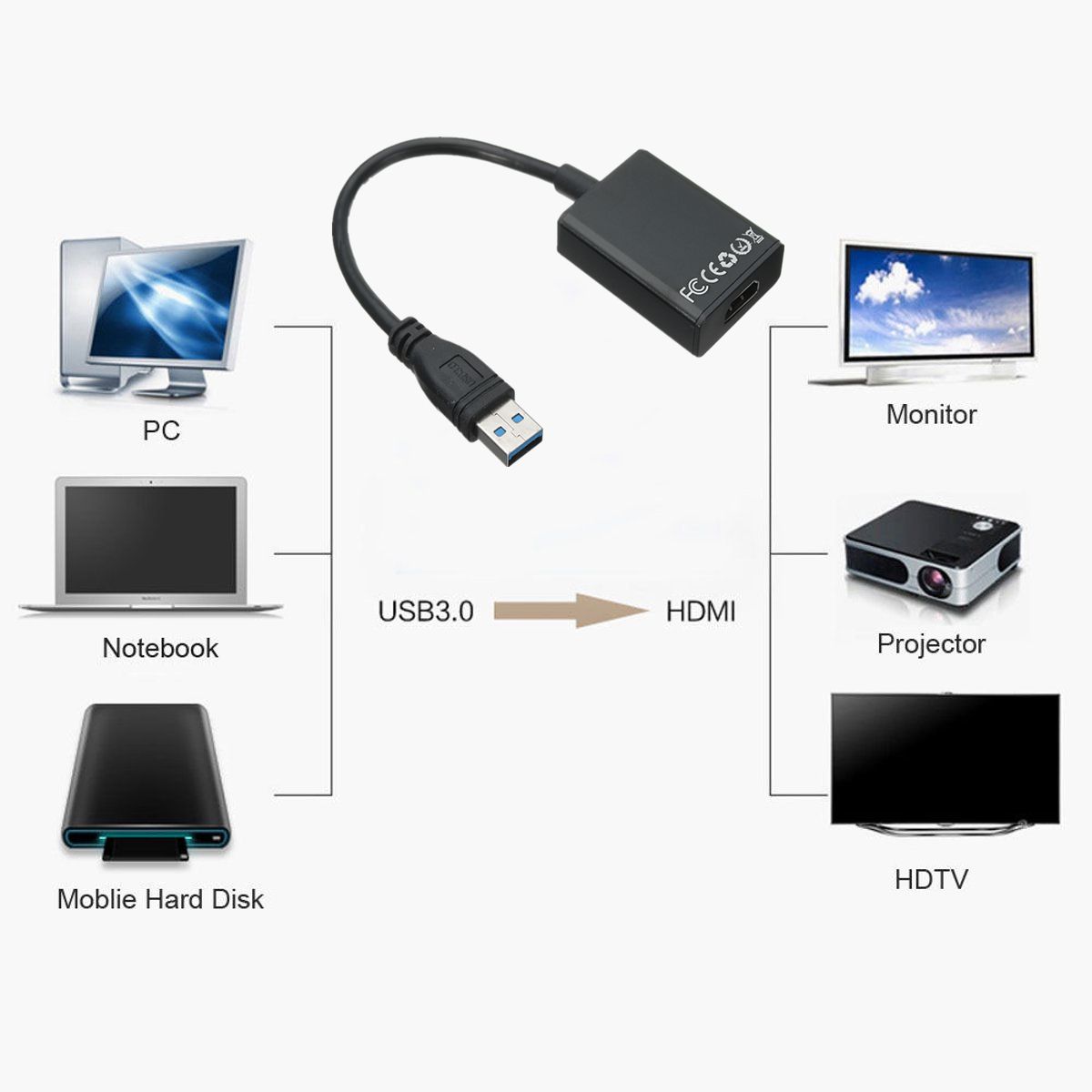 USB-30-To-HD-Audio-Video-Adaptor-Converter-Cable-For-Windows-7-8-10-PC-1080P-1177520