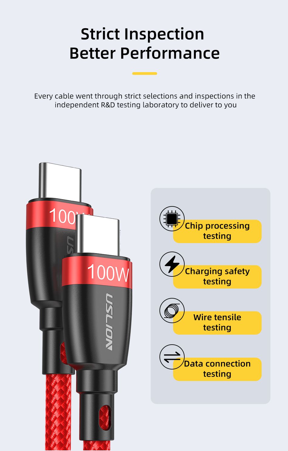 USLION-100W-5A-USB-C-to-USB-C-Cable-PD30-Power-Delivery-Cable-QC40-Quick-Charge-Data-Sync-Cord-For-H-1706400