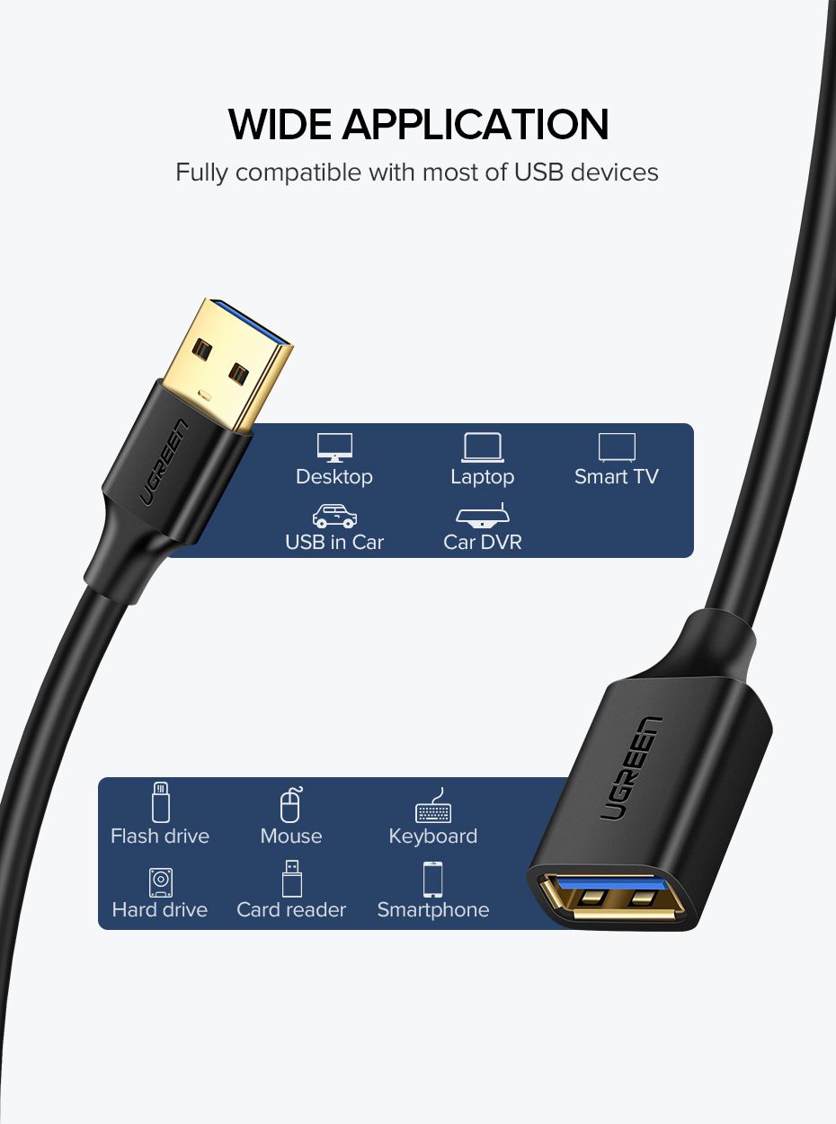 Ugreen-USB-Extension-Cable-USB-20-Cable-Data-Cable-for-Smart-TV-PS4-Extender-Data-Cord-Mini-USB-Exte-1645674