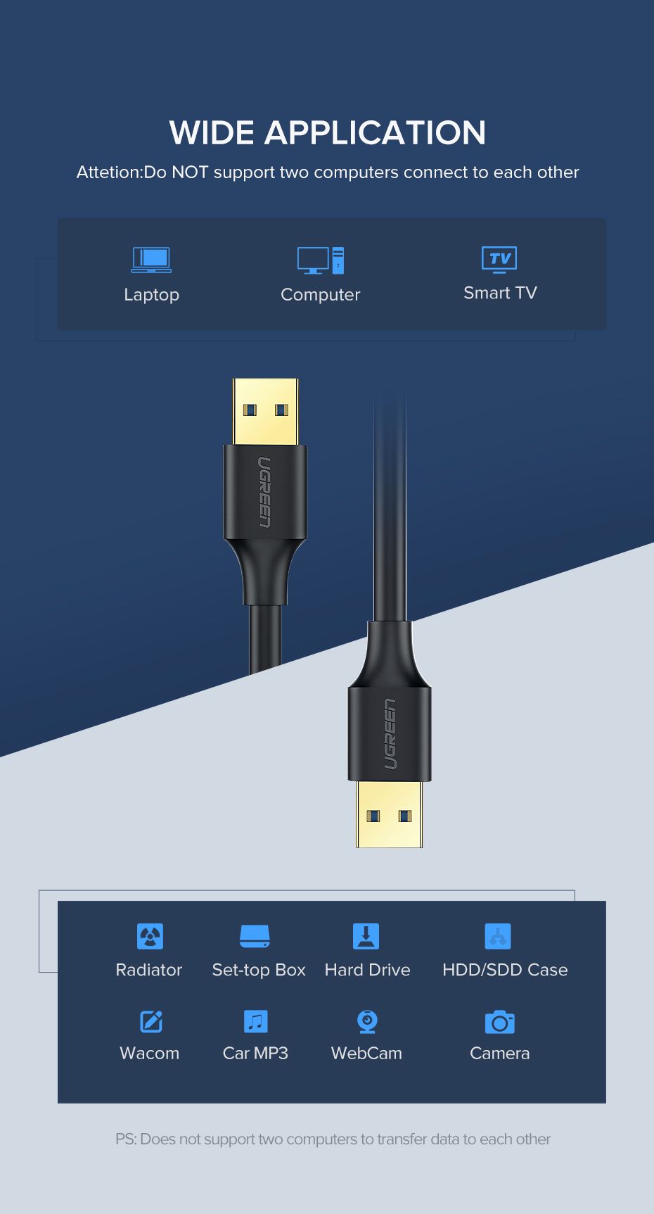 Ugreen-USB-to-USB-Extension-Cable-Data-Cable-Type-A-Male-to-Male-USB-20-Extender-for-Radiator-Hard-D-1645676