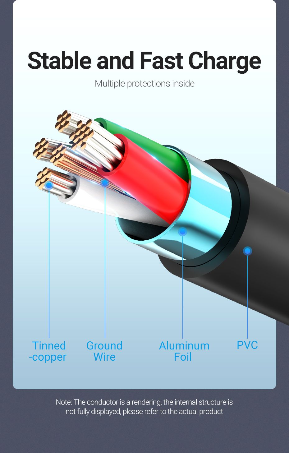 Vention-USB-20-A-Male-to-Micro-B-Male-0250511523m-Data-Cable-For-Samsung-Huawei-Android-Phone-1760506