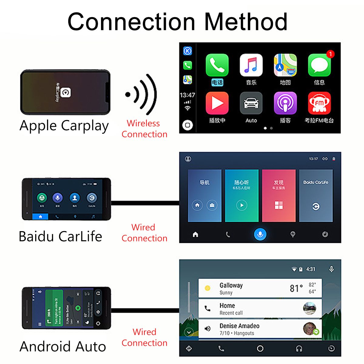 Wireless-Carplay-USB-Display-Dongle-Wired-Android-Auto-for-Vihecle-with-Android-System-1616145
