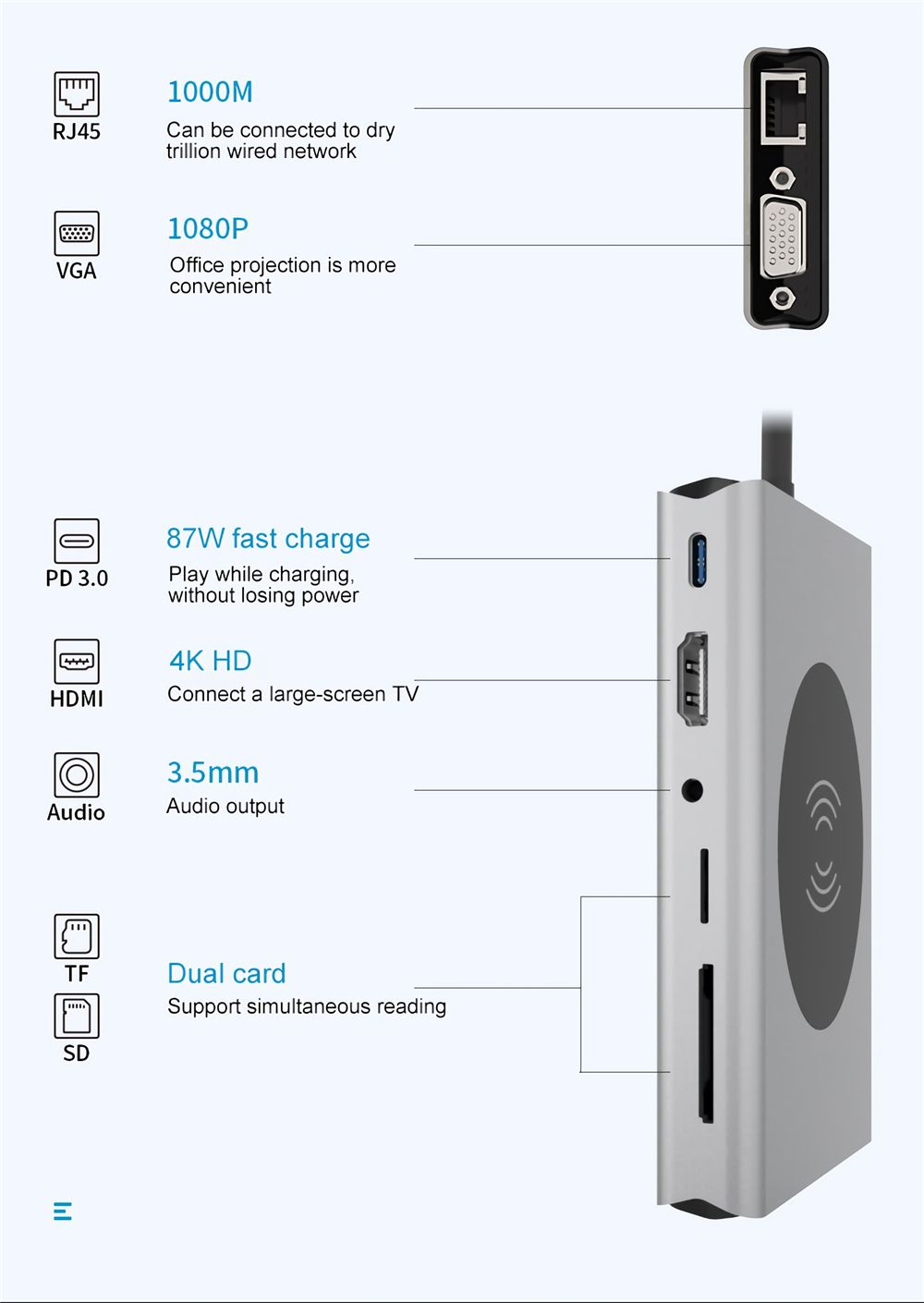 13-in-1-USB-C-Hub-Wireless-Charging-Adapter-Multi-USB-Type-C-to-USB30-VGA-RJ45-HD-4K-PD-Audio-35mm-T-1719760