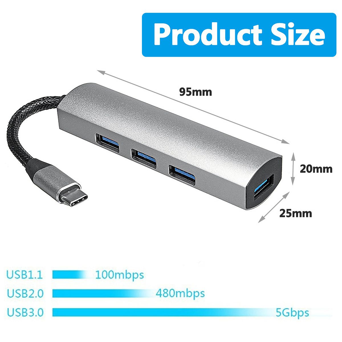 4-Ports-USB30-Hub-Type-C-Splitter-Extender-High-Speed-Network-Converter-5Gbps-Support-OTG-1751040