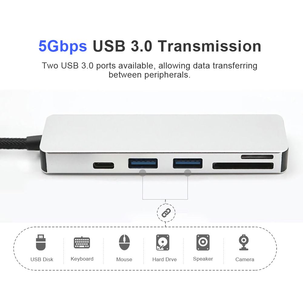 5-in-1-Type-C-to-2-Port-USB-30-Type-C-PD-Charge-Hub-SD-TF-Card-Reader-Support-OTG-Function-1342729