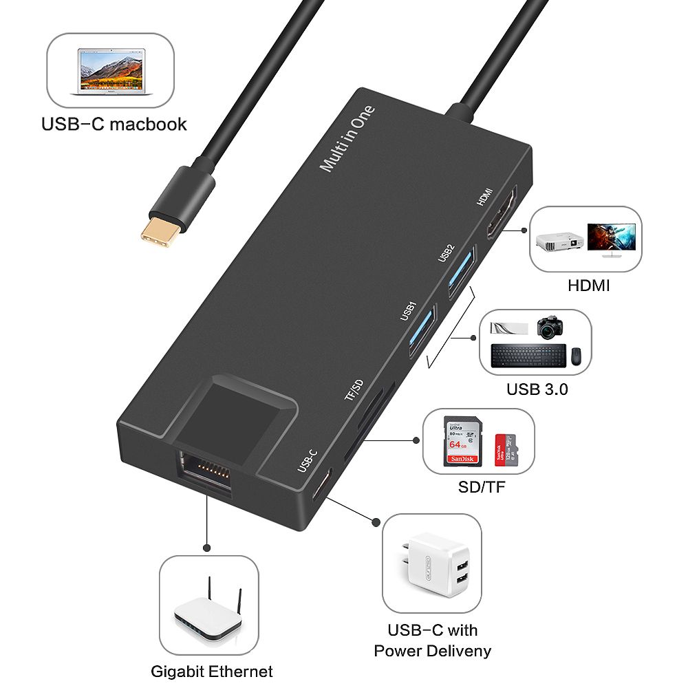 7-in-1-USB-C-Hub-Type-C-to-USB30-Adapter-4K-HD-VGA-Gigabit-Ethernet-Converter-PD-Fast-Charging-SDTF--1747752