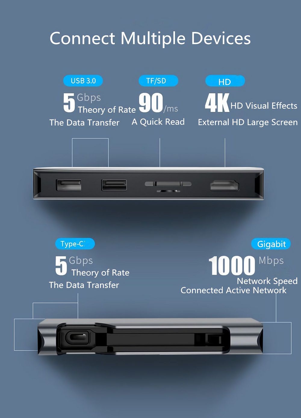 7-in-1-USB-Type-C-Data-HUB-Adapter-with-2USB-30-4K-HD-RJ45-PD-Charging-TF-SD-Card-Reader-for-Tablet--1662127