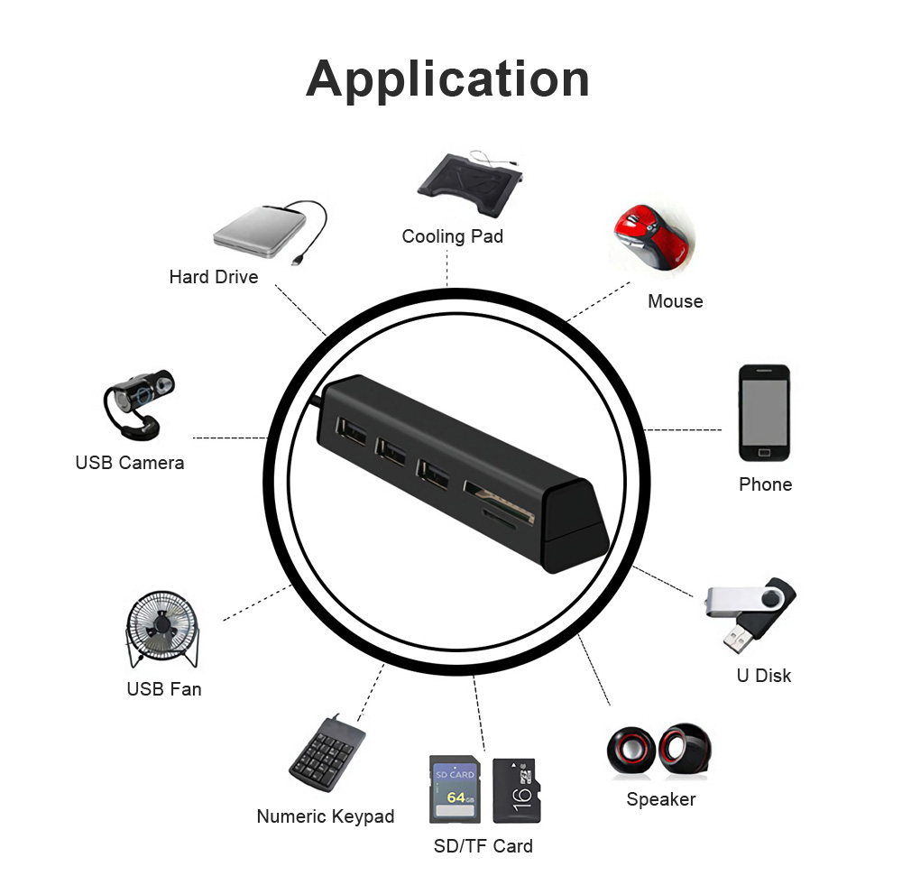 Aluminum-Alloy-Type-C-to-3-Port-USB-30-Hub-TF-SD-Card-Reader-with-Hidden-Phone-Support-1358386