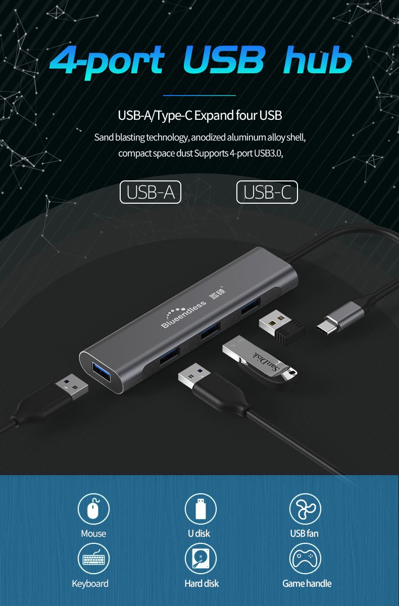 Blueendless-HC401-4-in-1-Type-C-to-4-Port-USB-30-SD-TF-Card-Reader-Data-Hub--High-Speed-USB-Support--1555200