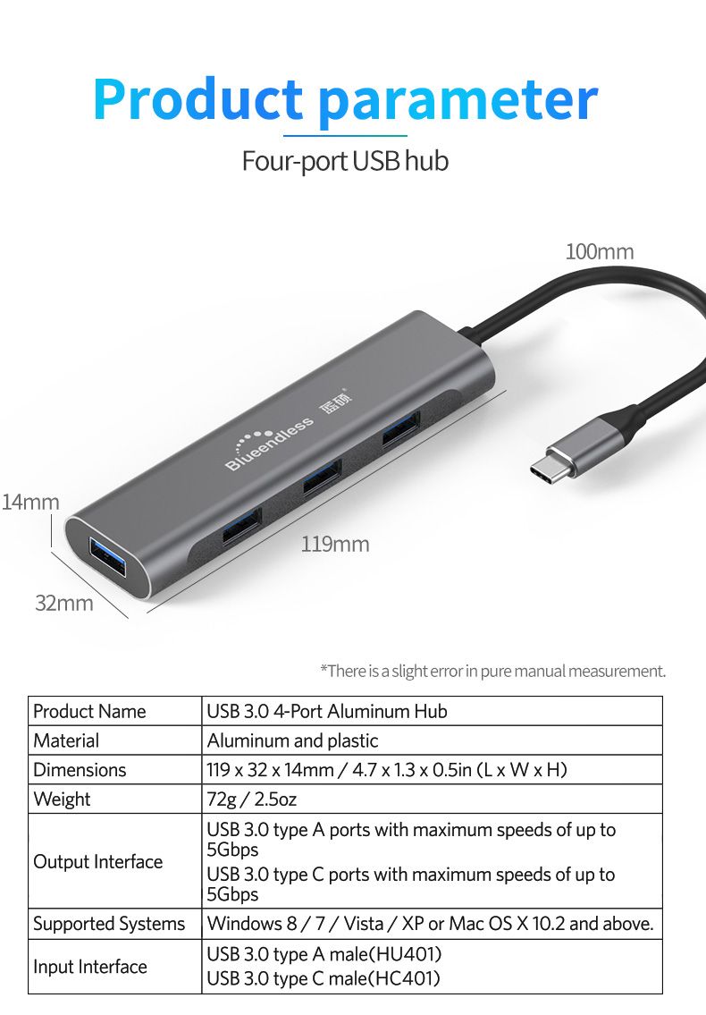 Blueendless-HC401-4-in-1-Type-C-to-4-Port-USB-30-SD-TF-Card-Reader-Data-Hub--High-Speed-USB-Support--1555200
