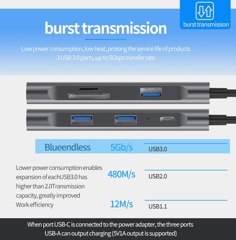 Blueendless-HC401-9-in-1-Type-C-to-3-Port-USB-30-HDMI-SD-TF-Card-Reader-Data-Hub-1555789