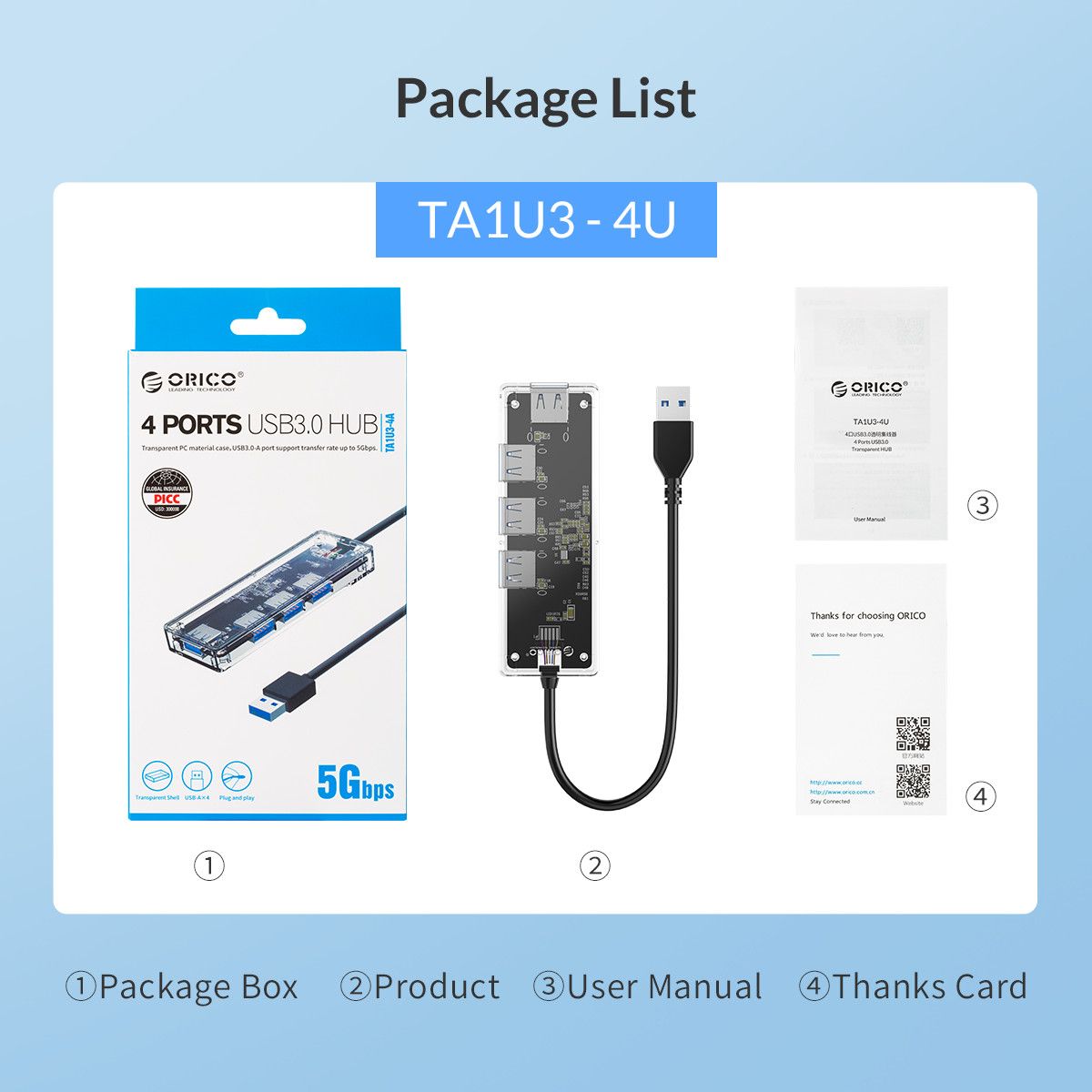 ORICO-USB30-Hub-Transparent-Case-USB30-Docking-Station-TFSD-Card-Reader-USB-Data-Transmission-Adapte-1765862