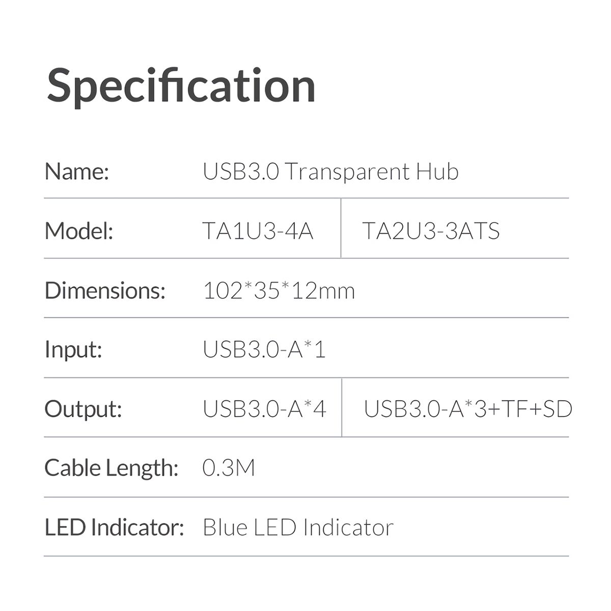 ORICO-USB30-Hub-Transparent-Case-USB30-Docking-Station-TFSD-Card-Reader-USB-Data-Transmission-Adapte-1765862