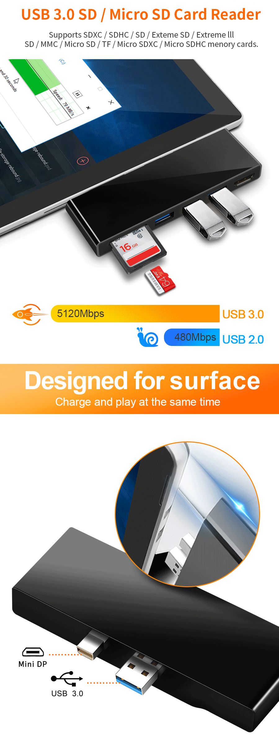 Rocketek-SUR469-or-SUR569-USB-Hub-Card-Reader-4K-HD-USB-Adapter-for-SD-TF-Card-Surface-Pro-1624427