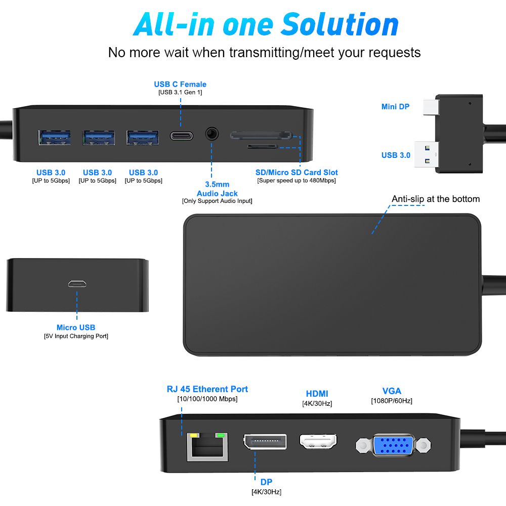 Rocketek-USB-HUB-Card-Reader-4K-HDMI-DP-VGA-35-Audio-Gigabit-Ethernet-Adapter-SD-TF-DocKing-Station--1744084