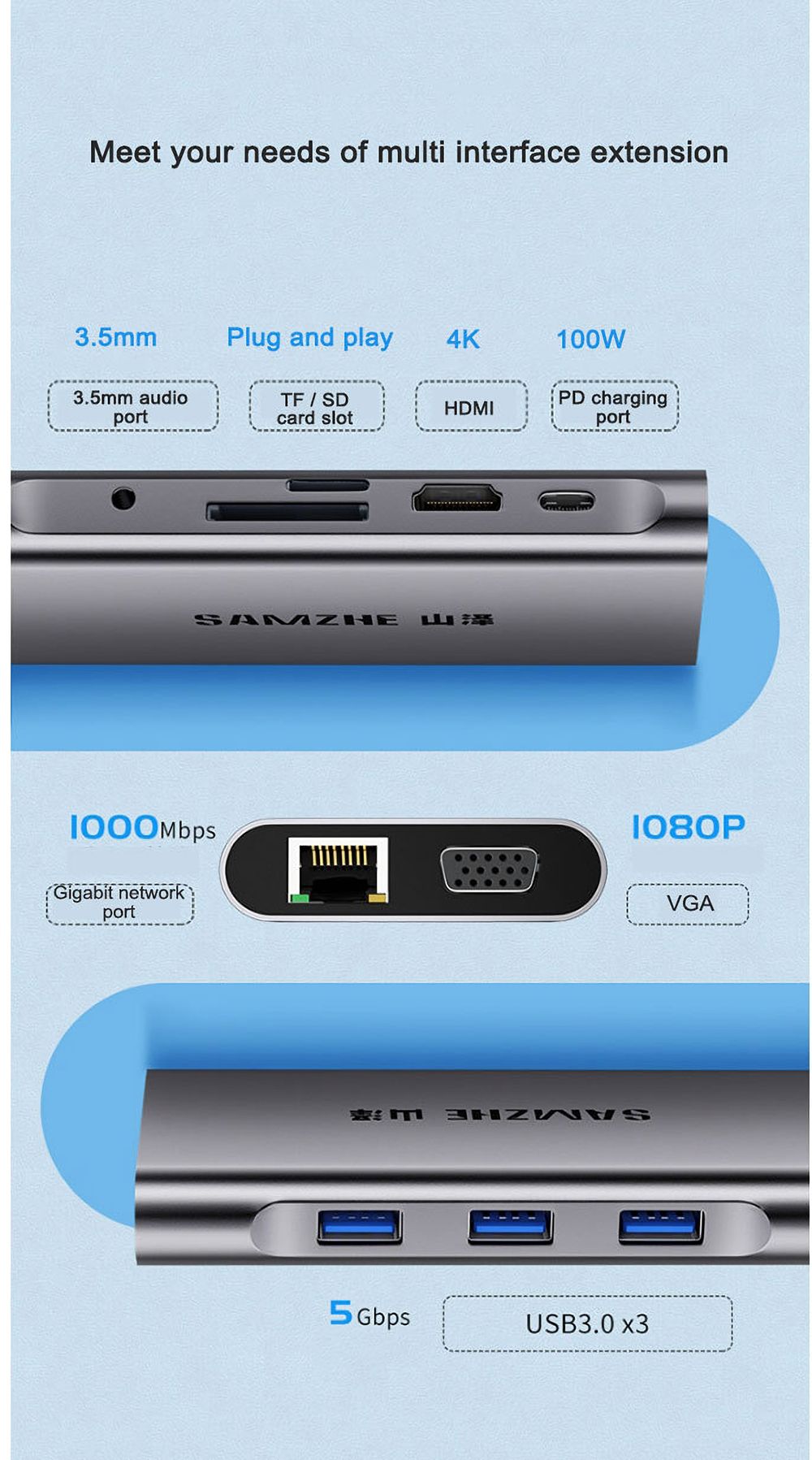 SAMZHE-10-in-1-Type-C-Splitter-Hub-HDMI-35-Audio-Port-VGA-TF-SD-USB30-Gigabit-Network-Port-PD-Adapte-1762426