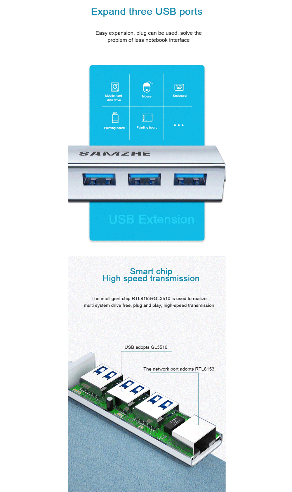 SAMZHE-Type-C-Splitter-3-Port-USB30-Hub-RJ45-Gigabit-Ethernet-Adapter-Converter-Docking-Station-for--1751221