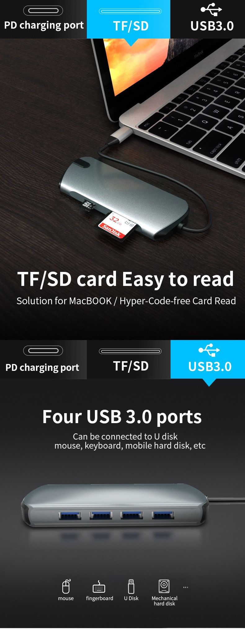Seewei-1907-Type-C-to-USB-30-Hub-7-Ports-USB-Hub-7-in-1-Docking-Station-Multi-functional-TF-SD-Card--1649090