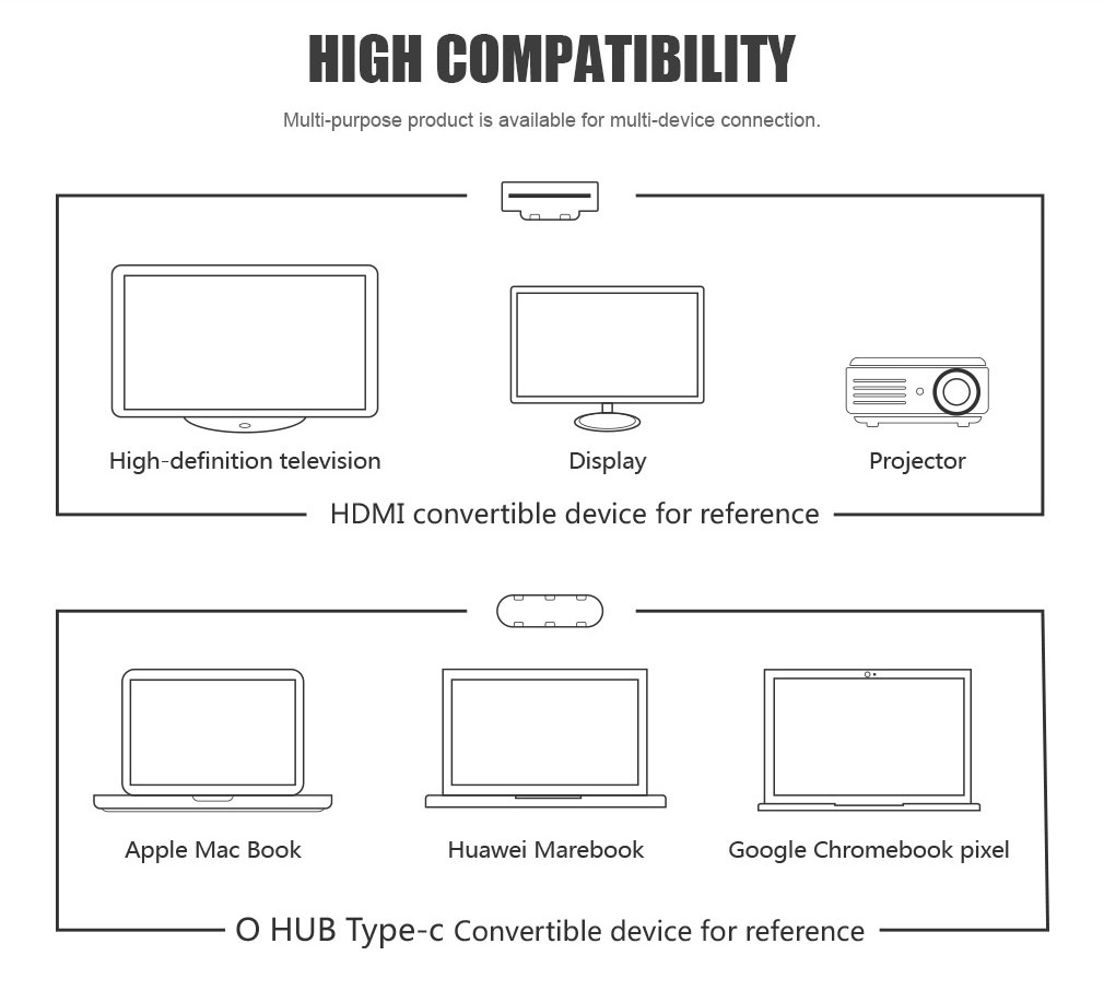 Type-C-USB-30-to-High-Definition-Multimedia-Interface-2K-TFSD-USB-Converter-For-Cellphone-Laptop-1241686