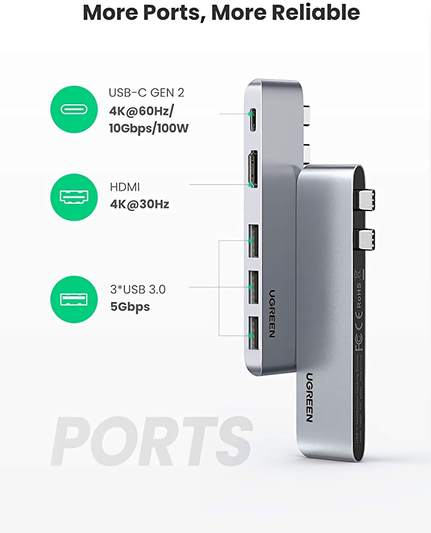 UGREEN-5-in-1-USB-30x3-HDMIx1-Thunderbolt-3x1-to-4K-HDMI-100W-3-USB-30-Port-Adapter-for-MacBook-Pro-1701327