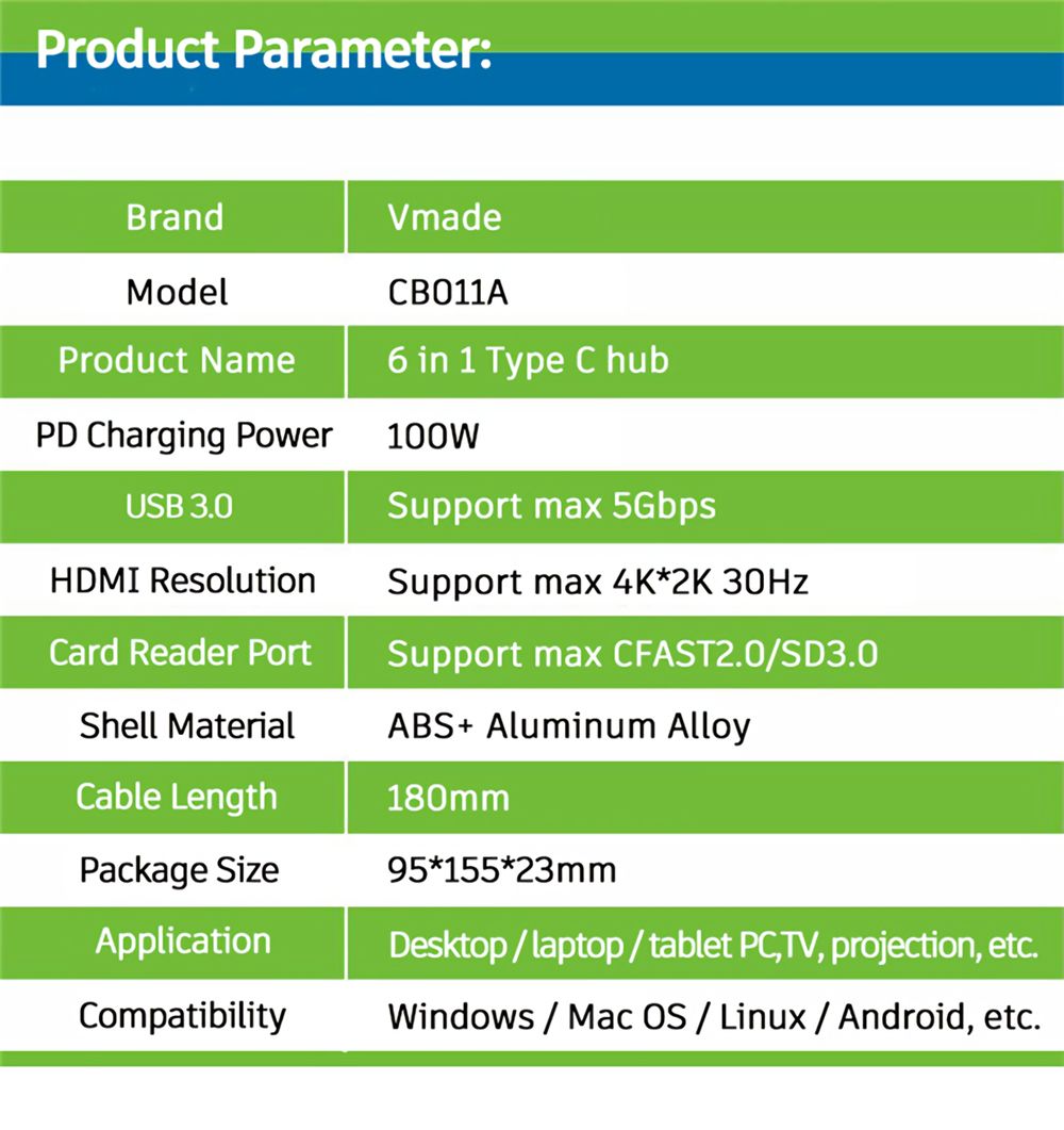 VMADE-CB011A-6-in-1-USB-C-Hub-Type-C--USB30-Hub-4K-HD-100W-Quick-Charge-CFASTSD-Card-Reader-Docking--1711950