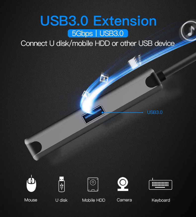 Vention-CGIHA-USB-C-to-USB-30-HDMI-With-PD-Charging-Port-Type-C-31-to-USB-Hub-Type-c-Adapter-1268480