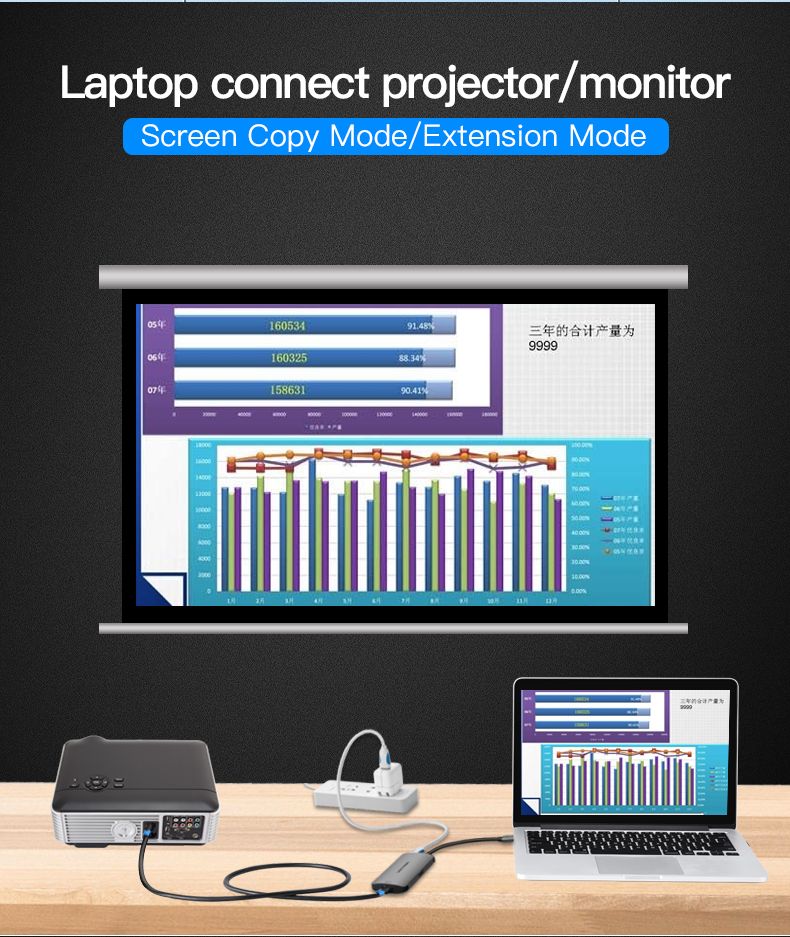 Vention-CGIHA-USB-C-to-USB-30-HDMI-With-PD-Charging-Port-Type-C-31-to-USB-Hub-Type-c-Adapter-1268480