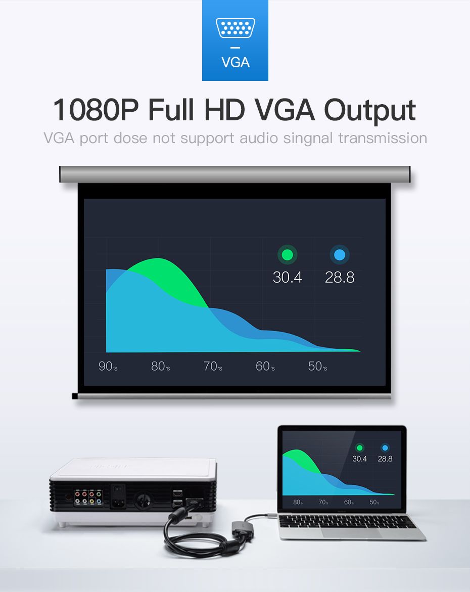 Vention-CGQHA-Multifunction-Type-C-to-3-Port-USB-30-USB-C-PD-Charge-1080P-VGA-Hub-1340755