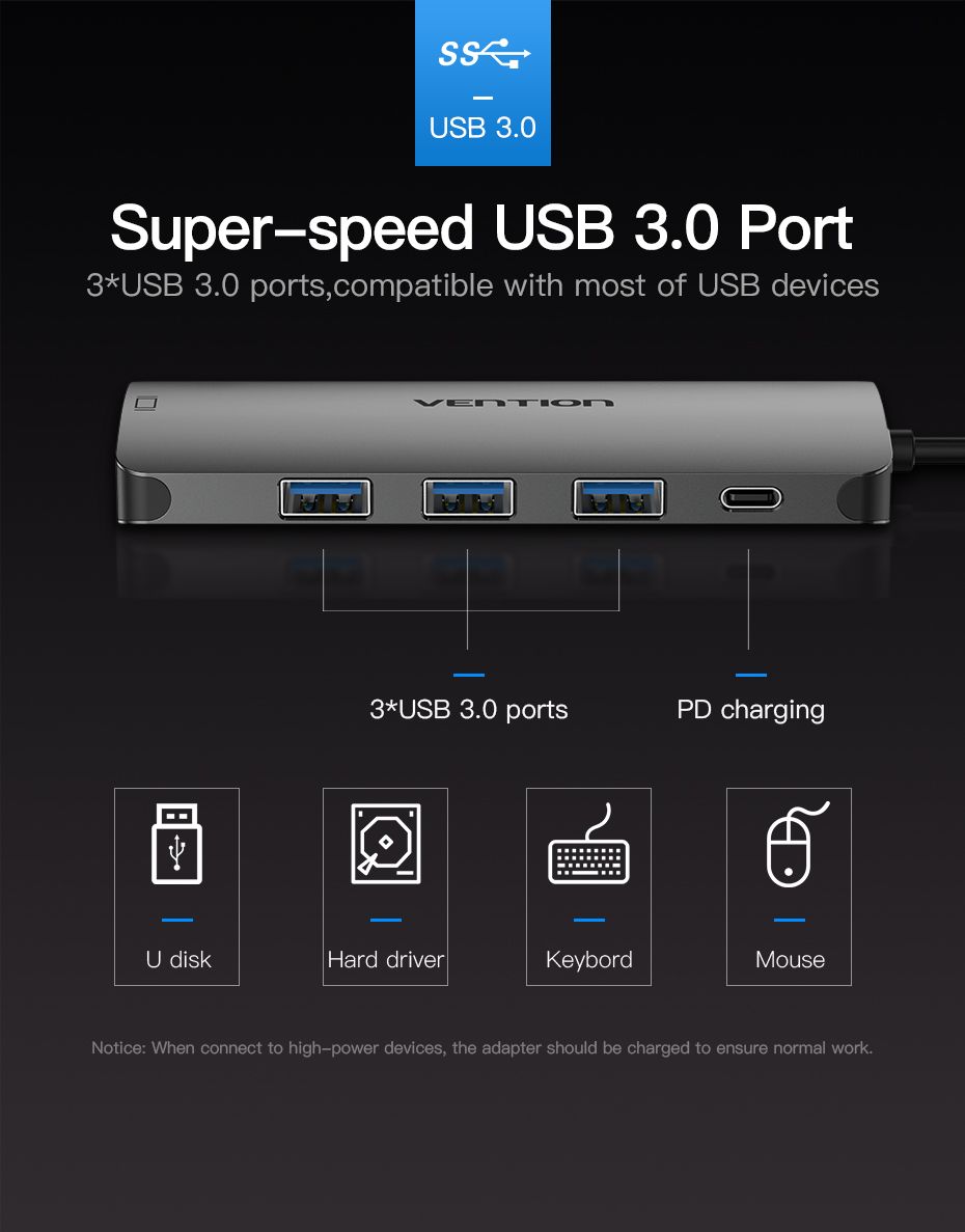 Vention-CGQHA-Multifunction-Type-C-to-3-Port-USB-30-USB-C-PD-Charge-1080P-VGA-Hub-1340755