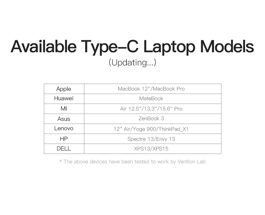 Vention-CMCHB-10-in-1-Type-C-to-USB-30-PD-Charge-HDMI-VGA-Gigabit-RJ45-35mm-Audio-SD-TF-Hub-1340650