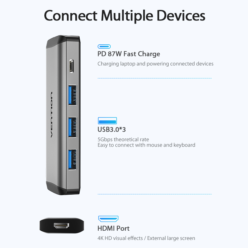 Vention-CNBHB-Type-C-to-HDMI-USB30-PD-Converter-Type-C-Adapter-1534041