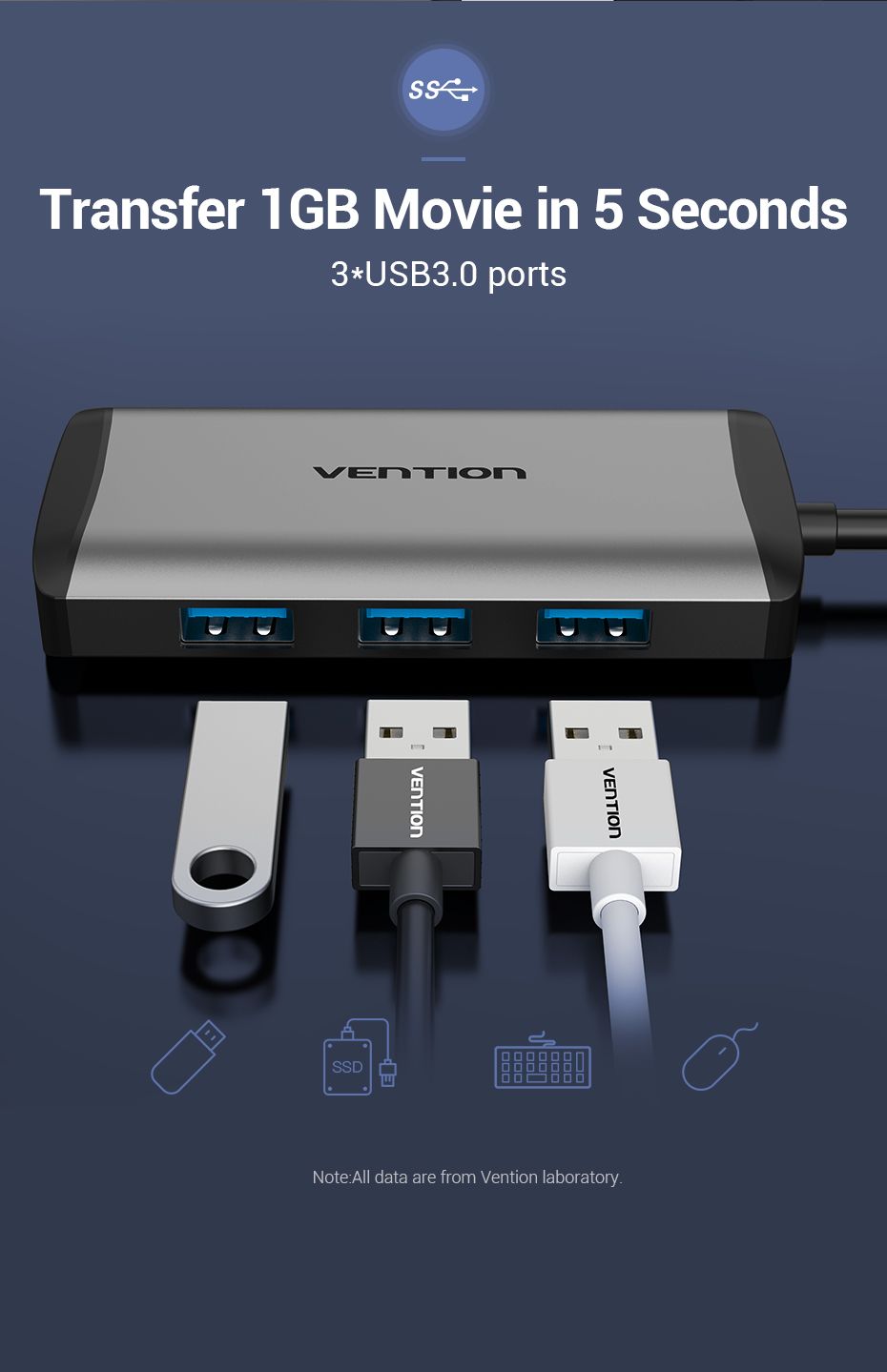 Vention-CNCHB-Type-C-to-HDMI-RJ45-USB30-PD-Converter-Type-C-Multifunction-Adapter-Hub-1534093