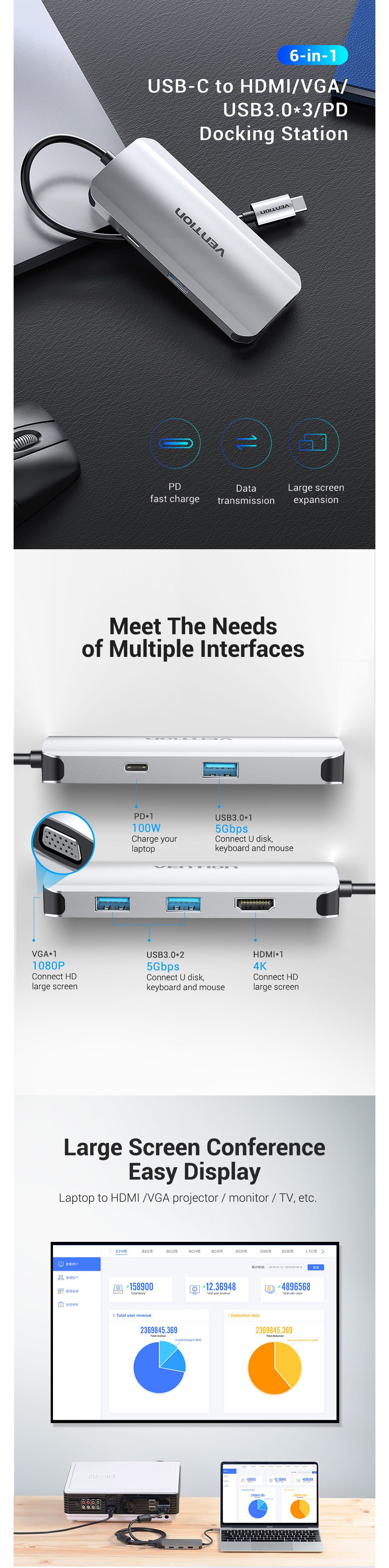 Vention-THCHB-Type-C-Docking-Station-USB-C-to-HD-Cable-Converter-4K-Projection-Screen-Adapter-PD-Cha-1688762