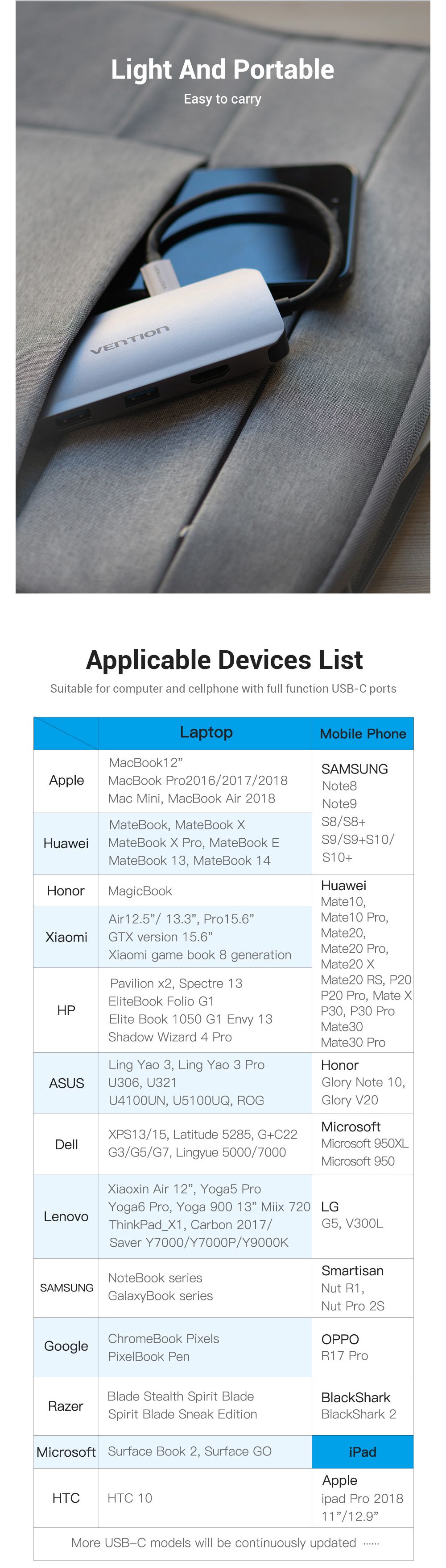 Vention-THCHB-Type-C-Docking-Station-USB-C-to-HD-Cable-Converter-4K-Projection-Screen-Adapter-PD-Cha-1688762