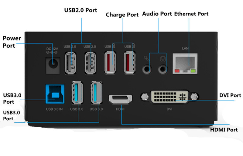 Wavlink-WL-UG39DK3-Multifunctional-USB-30-to-DVI-HDMI-Audio-RJ45-Port-USB-Hub-Docking-Station-1129992