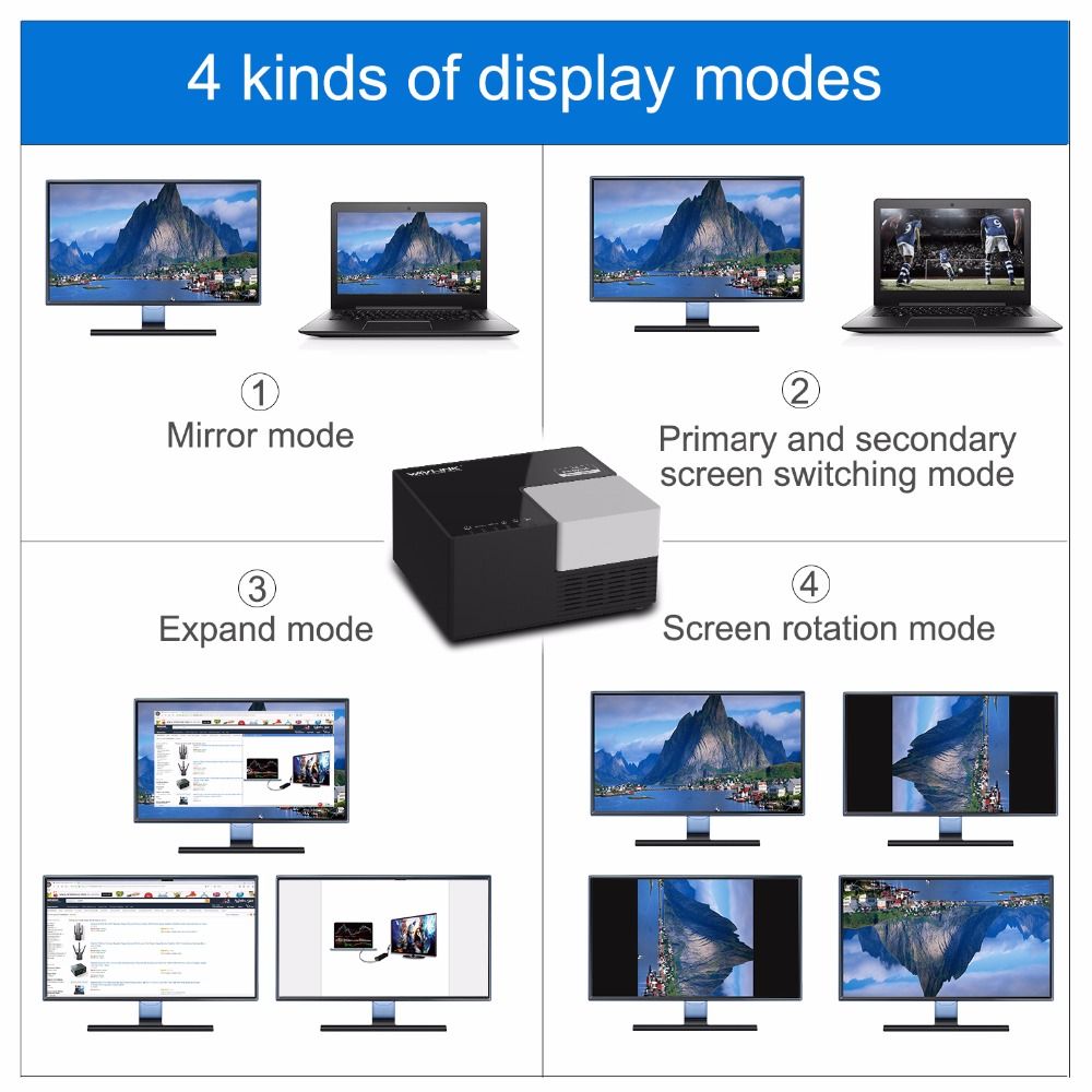 Wavlink-WL-UG39DK3-Multifunctional-USB-30-to-DVI-HDMI-Audio-RJ45-Port-USB-Hub-Docking-Station-1129992