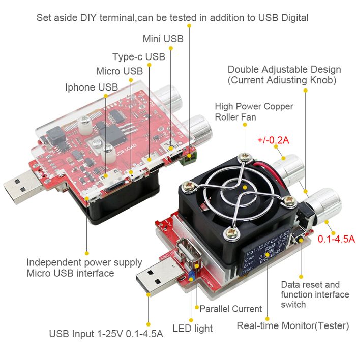 35W-Constant-Current-Double-Adjustable-Electronic-Load--QC2030-Trigger-Quick-Voltage-USB-Tester-Volt-1194871