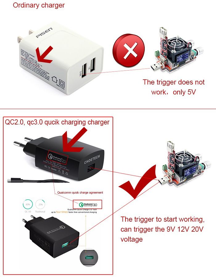 35W-Constant-Current-Double-Adjustable-Electronic-Load--QC2030-Trigger-Quick-Voltage-USB-Tester-Volt-1194871