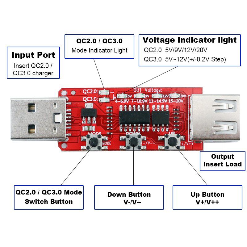 Digital-DC-USB-Tester-Current-Voltage-Charger-Capacity-Power-Bank-Battery-DetectorQR2030-Trigger-1170137