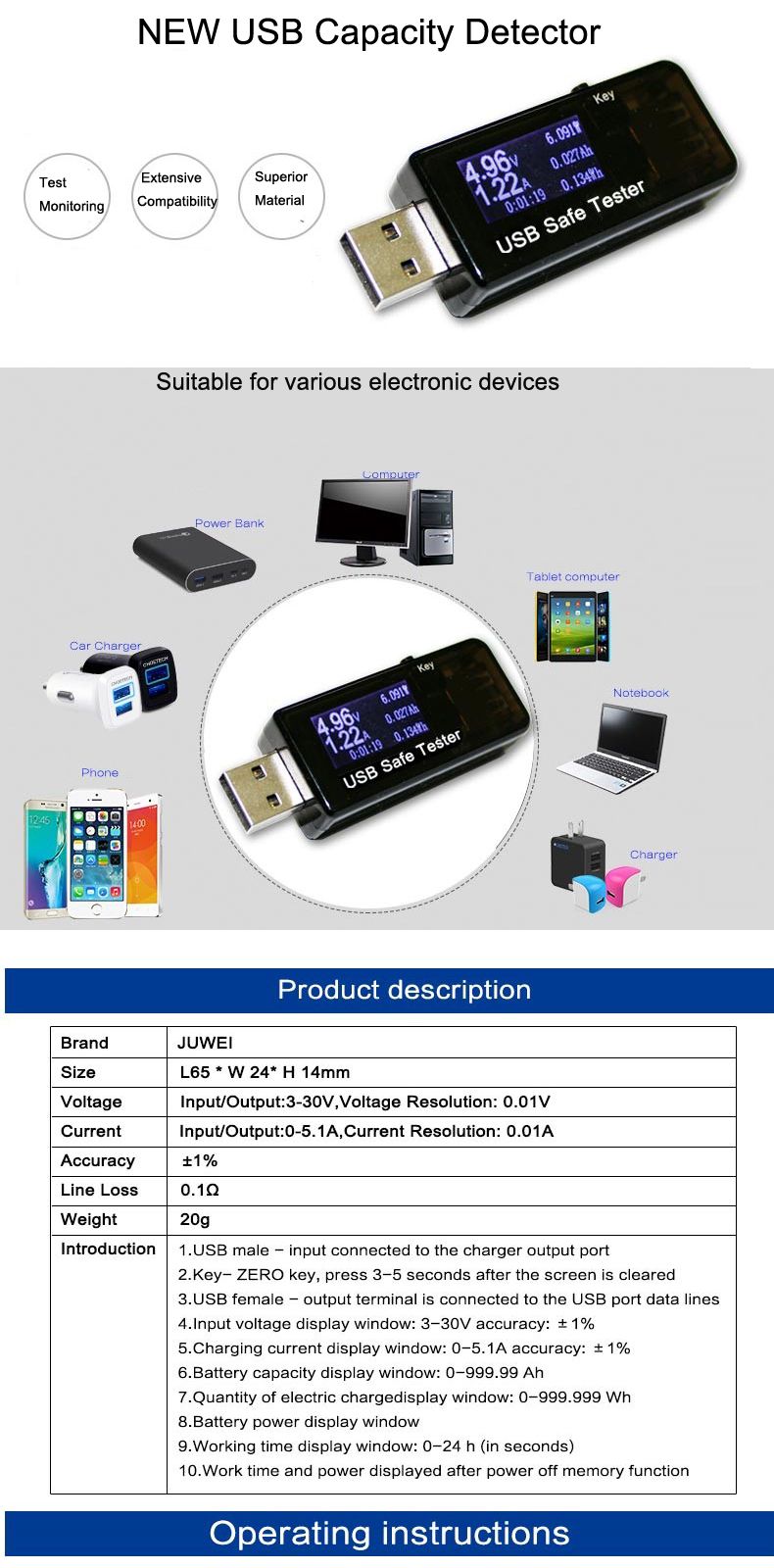 Digital-DC-USB-Tester-Current-Voltage-Charger-Capacity-Power-Bank-Battery-DetectorQR2030-Trigger-1170137