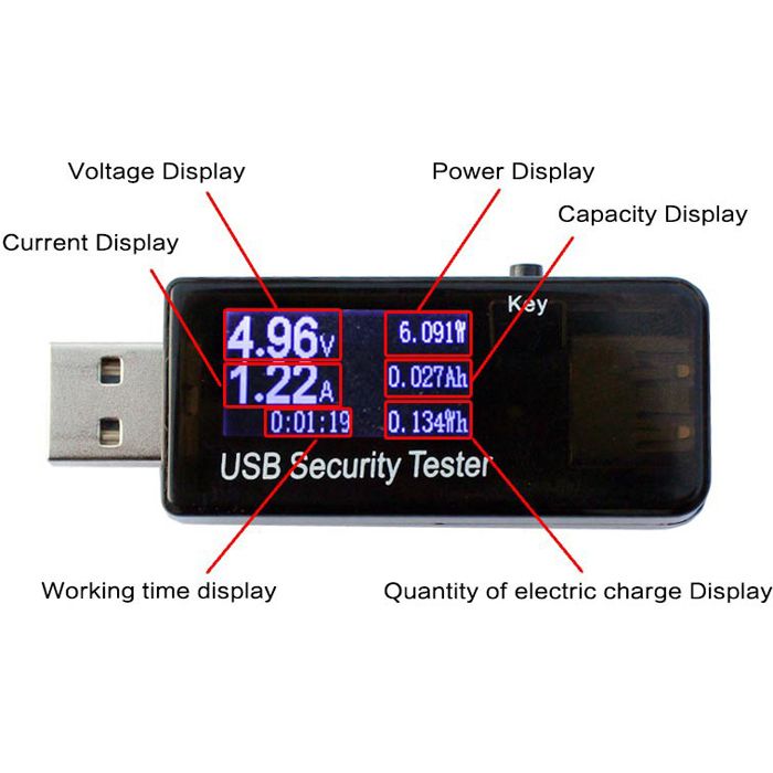 High-Quality-Car-USB-Tester-Voltage-Current-Capacity-Battery-Tester-Monitoring-Crocodile-Wire-Alliga-1171609