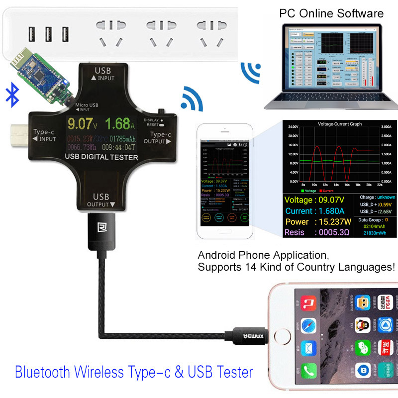 JUWEI-Multifunctional-Color-TFT-USB-Tester-bluetooth-Type-C-PD-Digital-Voltmeter-Vurrent-Meter-Ammet-1291132