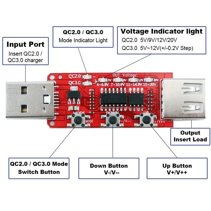 JUWEI-QC2030-Automatic-USB-Tester-Voltage-Ammeter-Quick-Charger-Power-Bank-Voltage-Trigger-1193891