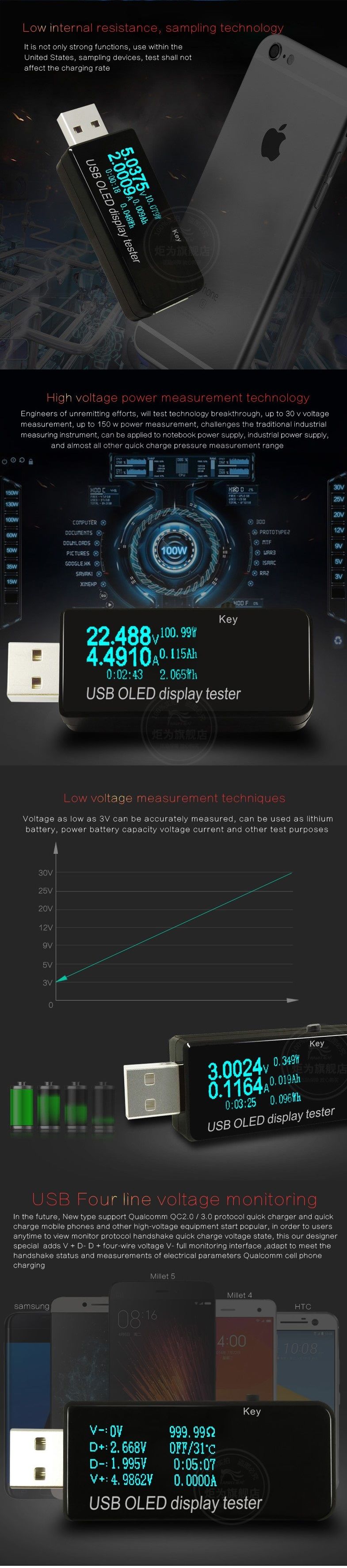 OLED-128x64-USB-Tester-DC-Voltmeter-Current-Voltage-Meter-Power-Bank-Battery-Capacity-Monitor-QC30-P-1415326