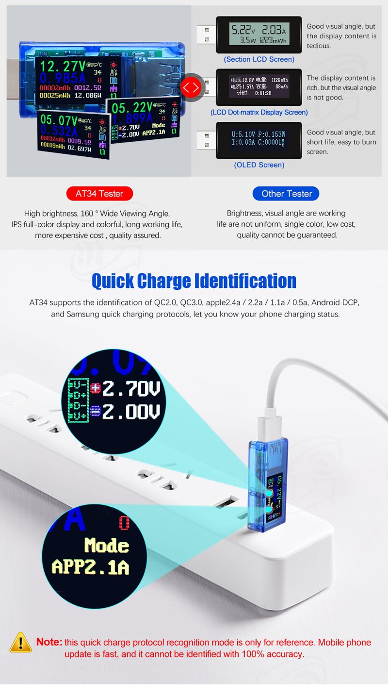 RUIDENG-AT34-USB30-IPS-HD-Color-Screen-USB-Tester-Voltage-Current-Capacity-Energy-Power-Equivalent-I-1326425