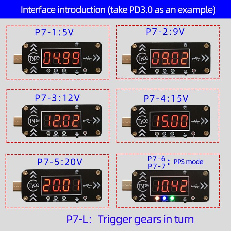 USB-Charging-Trigger-Charger-Voltmeter-Ammeter-5V9V12V15V20VPPS-PD20-PD30-Type-C-USB-Decoy-Device-fo-1705397